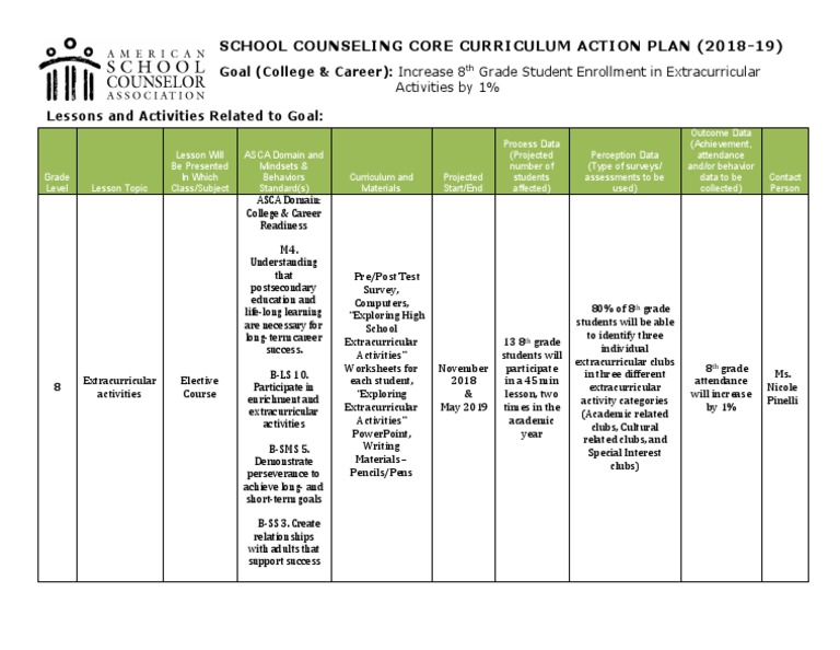 Curriculum Action Plan Example
