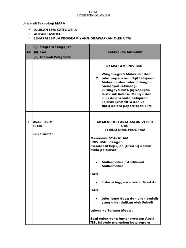 Uitm Kategori A Spm Sastera Pdf