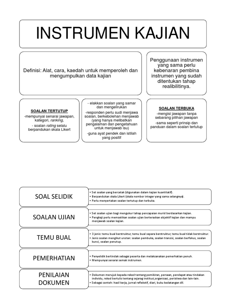 Instrumen Kajian Pdf