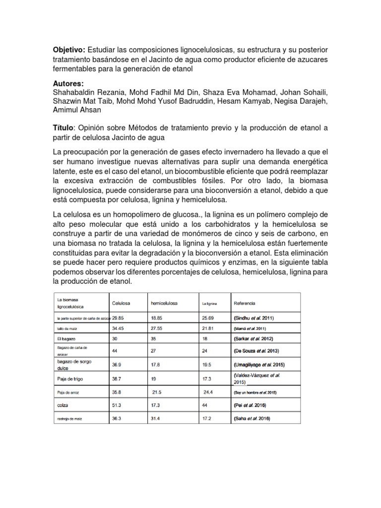 Bioconversión de Celulosa Lignina y Hemicelulosa Lignina