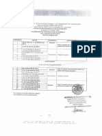 Documentos 058