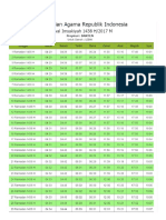 jadwal imsak