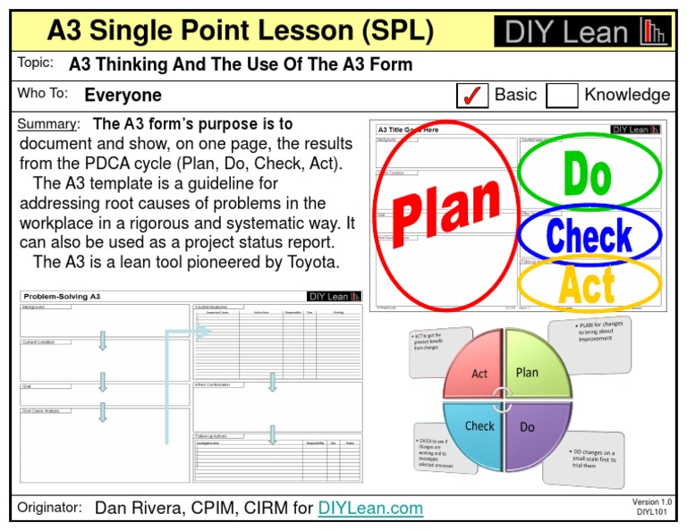 A3 Single Point Lesson Overview | PDF | Business | Computers