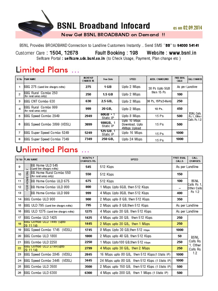 BSNL Broadband Infocard Imited Plans PDF Data Rate Units