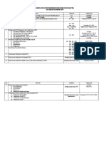 Jadual Kerja Pentaksiran Berasaskan Sekolah 2017