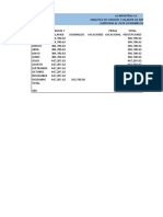 Sueldos y Salarios Auditados