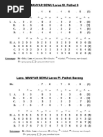 Download Notasi Lancaran Manyar Sewu by Arief Hidayatullah SN372509205 doc pdf