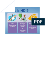 What Is HDI