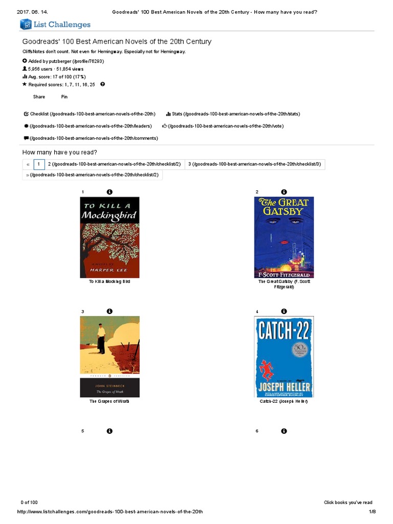 Goodreads' 100 Best American Novels of the 20th Centur_01 American