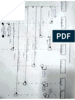 Sequence Diagram