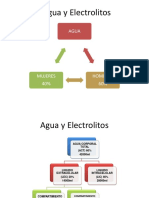 Agua y Electrolitos