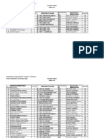 Rezultate CL 4