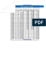 Sukanya-Samriddhi-Calculator.xlsx