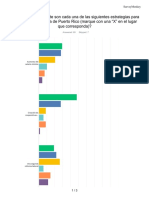 Encuesta Economistas 2