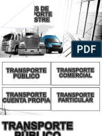 Transporte público y tipos de transporte terrestre
