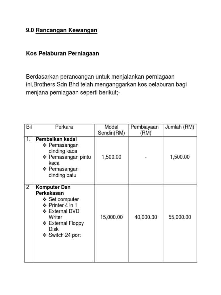 Rancangan Kewangan  PDF