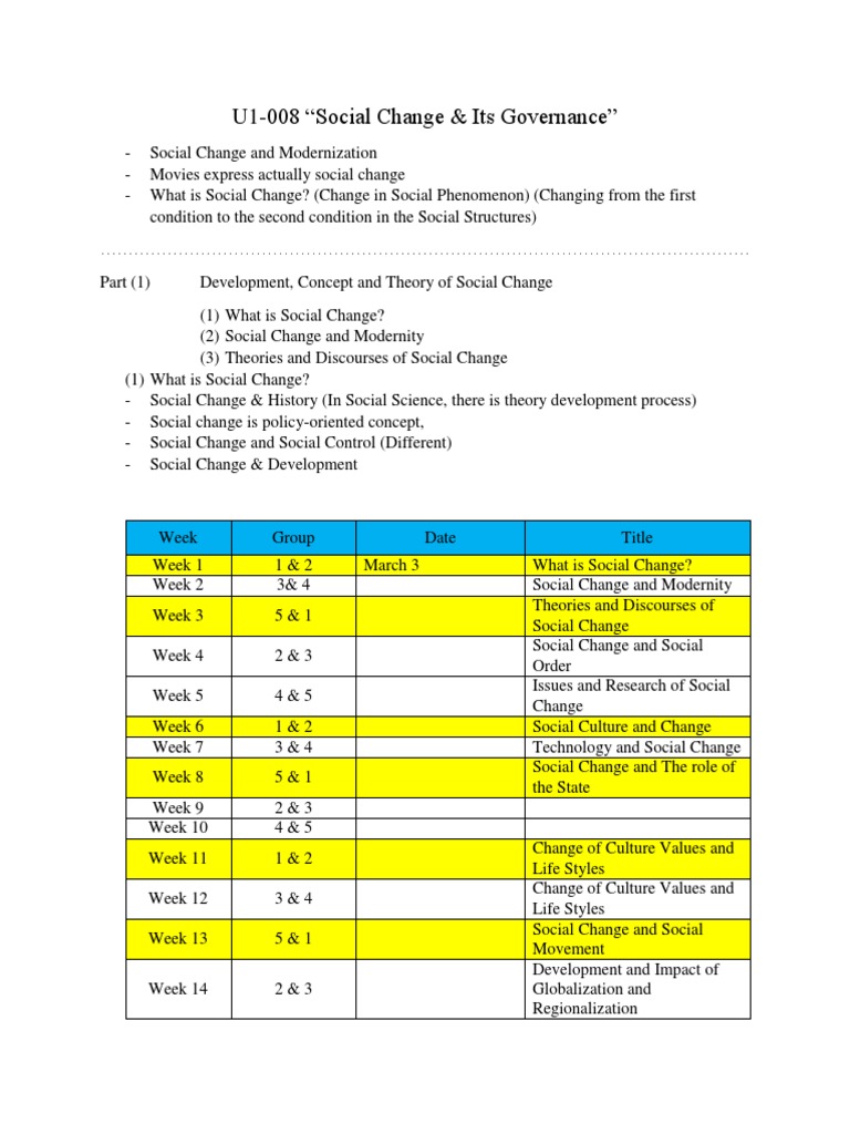 Social Change & Its Governance | PDF | Modernity | Discourse