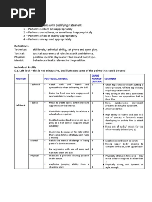 Under 16 - Player Profile Template