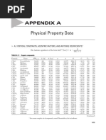 Physical Property Data-Koretsky