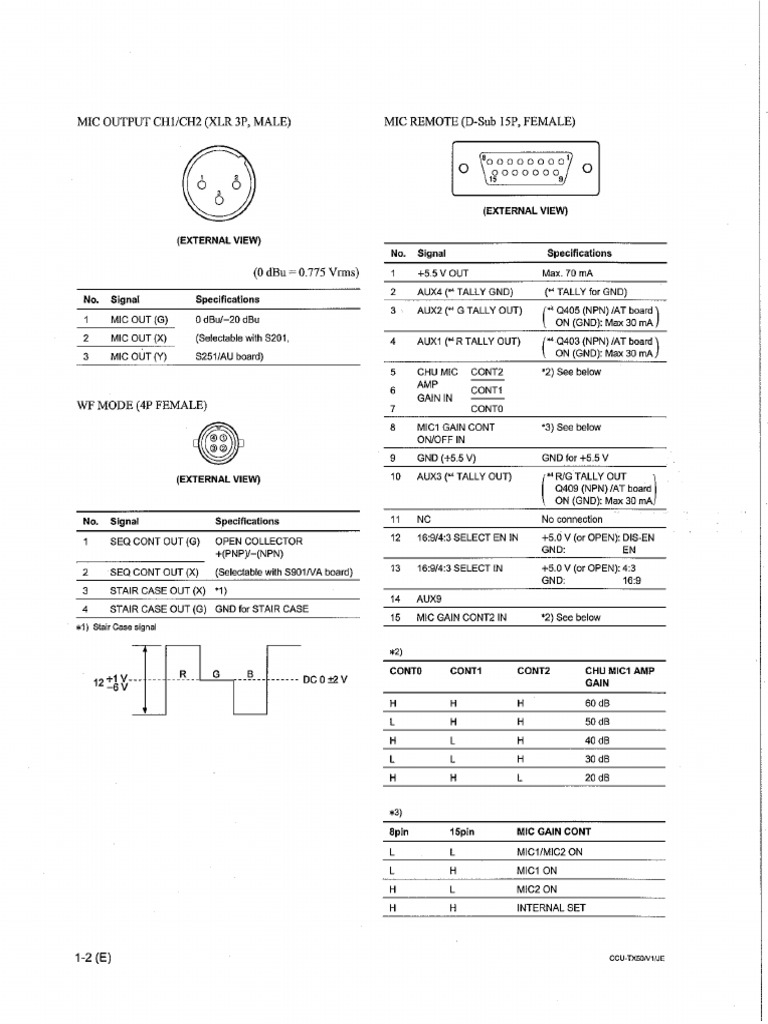 CCU-TX50 - Intercom Pinout | PDF