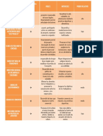 Actores Sociales