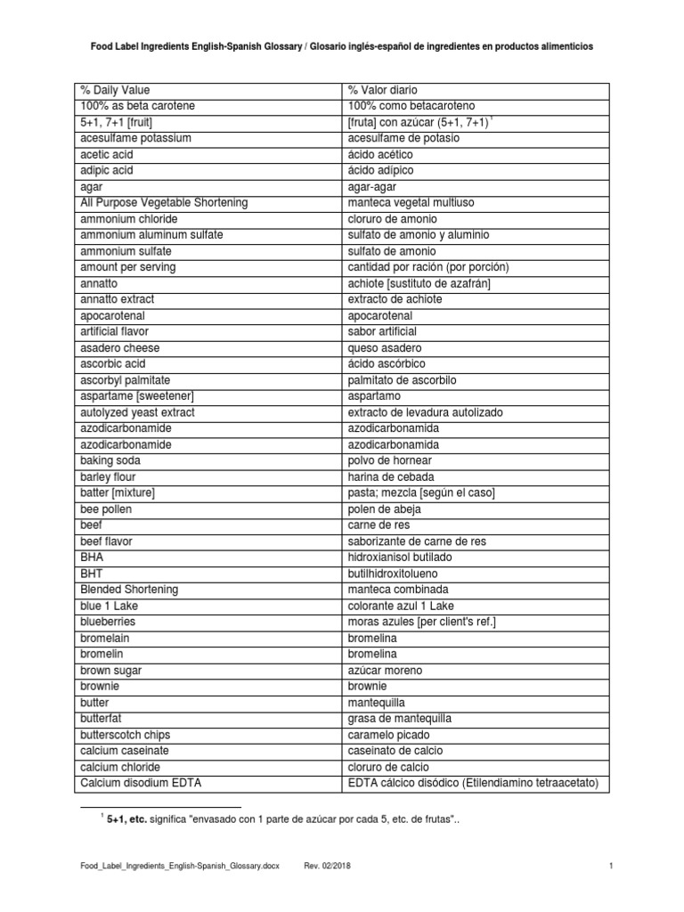 Food Label Ingredients English-Spanish Glossary | PDF | gordo ...