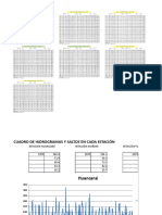 Analisis de Consistencia