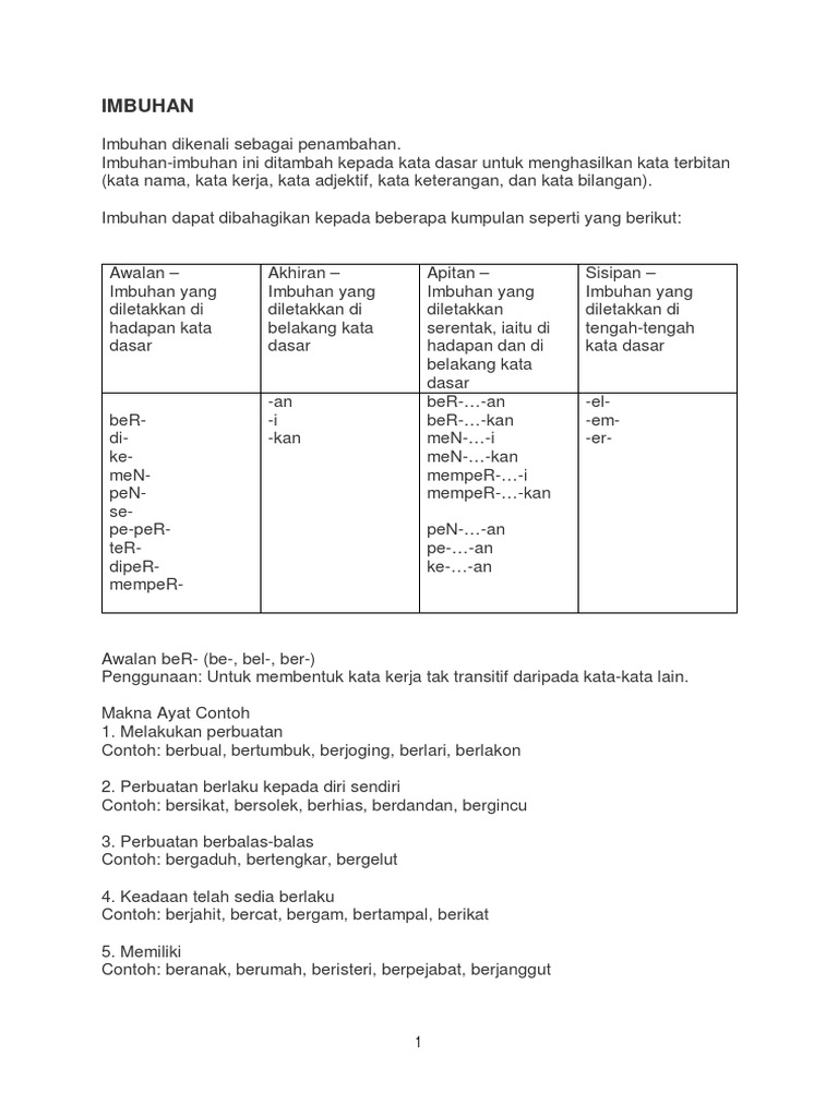 I Nfo Bahasa Imbuhan Pdf