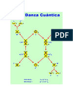 M-88 Danza Cuántica, Manuel Susarte