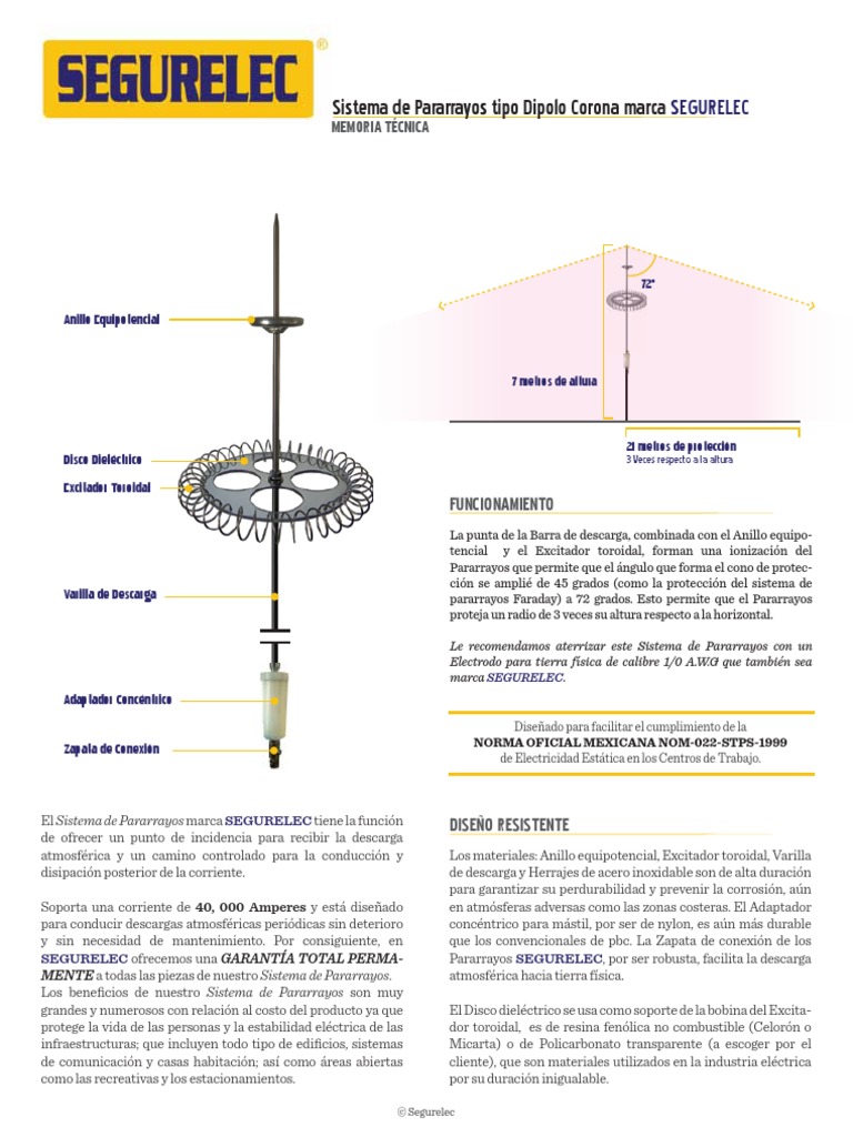FichaT_Pararrayos | Electromagnetismo | Electricidad