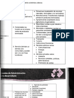 Clasificacion de Las Empresas