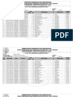 untuk dokumen daftar nominasi peserta UNAS tahun 2018 di Kabupaten Pekalongan dengan kurang dari