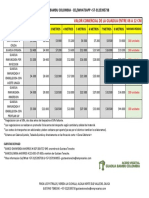 Valor de La Guadua Segun Calidad y Metrajes