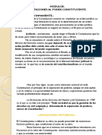 Modulo II Limitaciones Al Poder Constituyente.