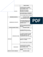 Construccion de Desague en La Municipalidad de Huancan