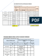 Worksheet Pola Ketenagaan