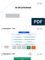 Procedimientos X Unidad - 20171204