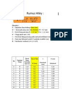 Daya Dukung Tiang Pancang