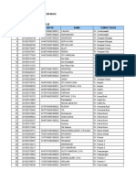 Daftar Ukg Per Upt