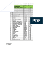 Catálogo de Precios de Hortalizas de La REPRAS ANNER