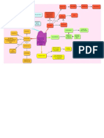 Estrategías Didácticas para La Organización Del Trabajo En01