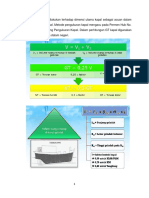 Rumus Menghitung GT Kapal