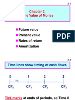  Time Value of Money