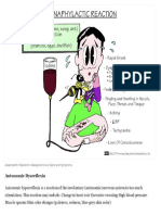 Anaphylactic Reactions