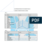 List Perlengkapan Di Lemari