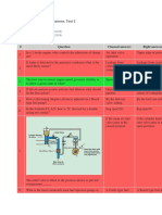 Engineering, Control Systems. Test 2: # Choosed Answers Right Answers