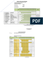 Jadwal Penugasan PKT 11