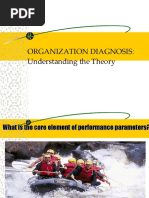 Understanding the Adizes PAEI Model | PDF