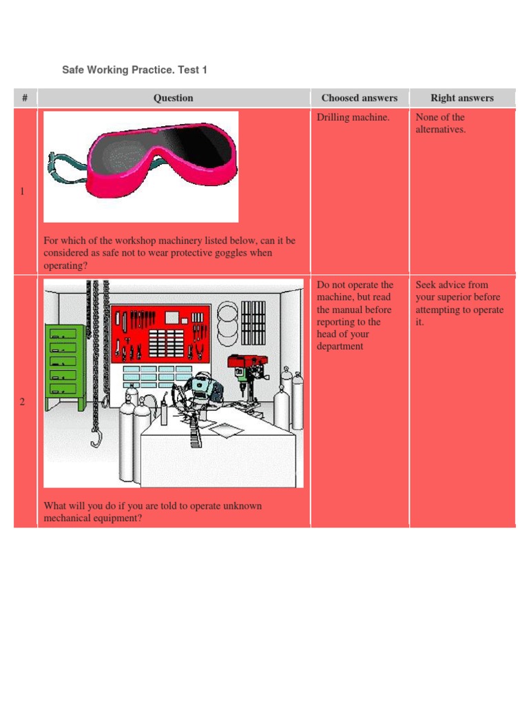 Operating Unknown Machinery Safely | PDF | Engines | Nature