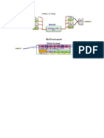 Sefwi Bekwai IP To Be Used at Sefwi Boodi Configuration